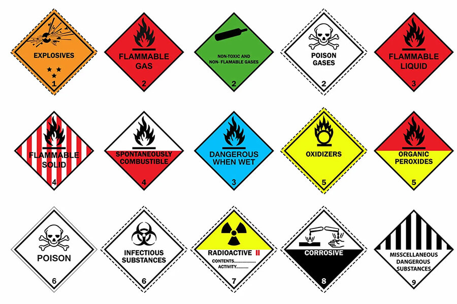 Классификация опасных грузов (значки)